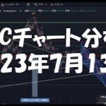 2023年7月13日ビットコイン相場分析