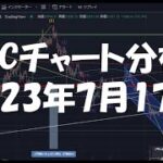 2023年7月17日ビットコイン相場分析