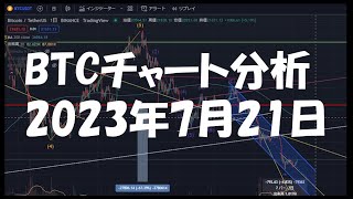 2023年7月21日ビットコイン相場分析