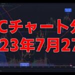 2023年7月27日ビットコイン相場分析