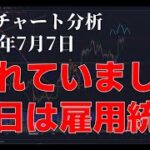 2023年7月7日ビットコイン相場分析