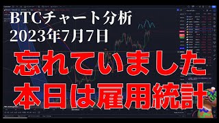 2023年7月7日ビットコイン相場分析