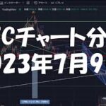 2023年7月9日ビットコイン相場分析