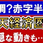 【楽天経済圏】楽天モバイル順調？楽天市場、楽天カード、楽天銀行、楽天証券、楽天ペイ。2023年8月決算、注目ポイント！