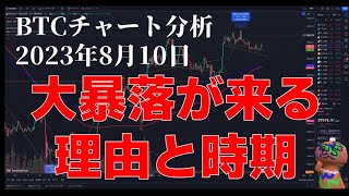 2023年8月10日ビットコイン相場分析