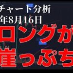 2023年8月16日ビットコイン相場分析