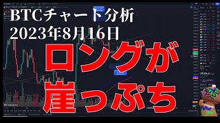 2023年8月16日ビットコイン相場分析