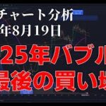 2023年8月19日ビットコイン相場分析