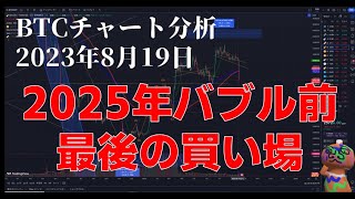 2023年8月19日ビットコイン相場分析