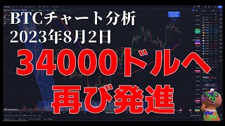 2023年8月2日ビットコイン相場分析