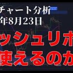 2023年8月23日ビットコイン相場分析