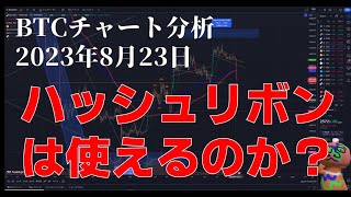 2023年8月23日ビットコイン相場分析