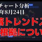 2023年8月24日ビットコイン相場分析