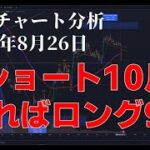 2023年8月26日ビットコイン相場分析