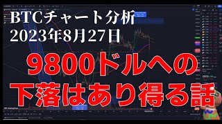 2023年8月27日ビットコイン相場分析