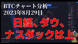 2023年8月29日ビットコイン相場分析