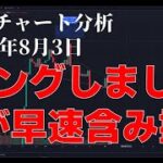 2023年8月3日ビットコイン相場分析