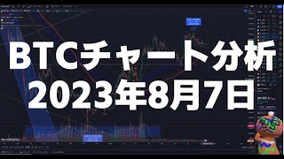2023年8月7日ビットコイン相場分析