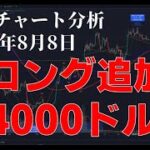 2023年8月8日ビットコイン相場分析