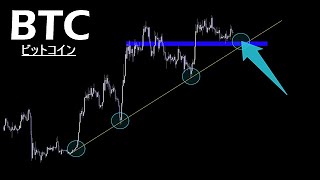 ひたすらロングを狙うべき理由【BTC ビットコイン】
