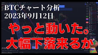 2023年9月12日ビットコイン相場分析