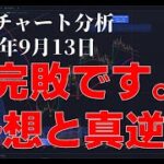 2023年9月13日ビットコイン相場分析