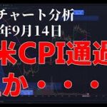 2023年9月14日ビットコイン相場分析