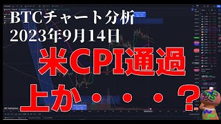 2023年9月14日ビットコイン相場分析