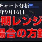 2023年9月16日ビットコイン相場分析