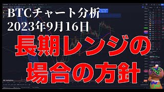 2023年9月16日ビットコイン相場分析