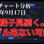 2023年9月17日ビットコイン相場分析