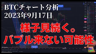 2023年9月17日ビットコイン相場分析