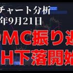 2023年9月21日ビットコイン相場分析