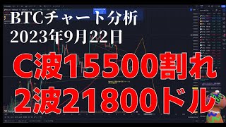 2023年9月22日ビットコイン相場分析