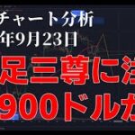 2023年9月23日ビットコイン相場分析