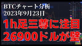 2023年9月23日ビットコイン相場分析