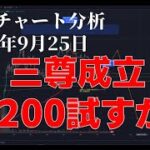 2023年9月25日ビットコイン相場分析