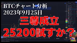 2023年9月25日ビットコイン相場分析