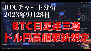 2023年9月28日ビットコイン相場分析