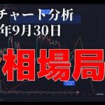 2023年9月30日ビットコイン相場分析