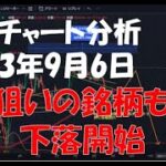 2023年9月6日ビットコイン相場分析