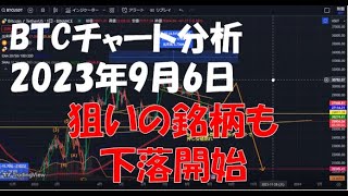 2023年9月6日ビットコイン相場分析