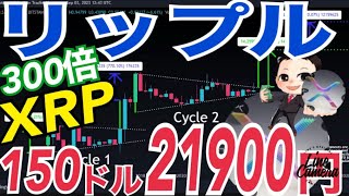 【夢の300倍?】リップル(XRP)2025年100ドル(14600円)、2030年150ドル(21900円)まで上昇する根拠◯◯!?