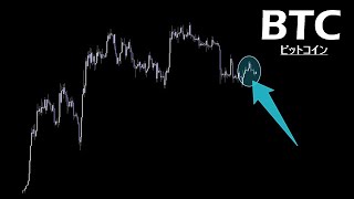 落ちても買われやすい相場は続く【BTC ビットコイン】