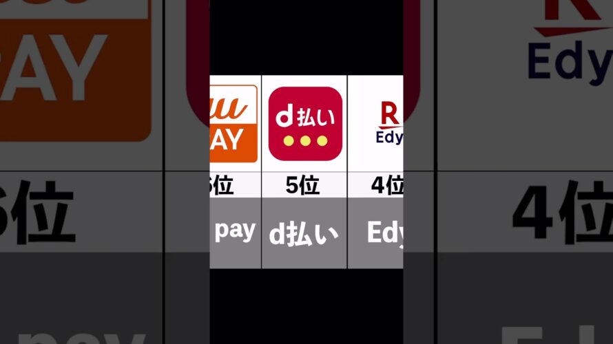 スマホ決済おすすめランキングTOP8