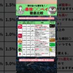 最強〇〇ペイ徹底比較 #shorts #スマホ決済 #paypay