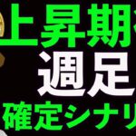 上昇期待できる週足セットアップ📈