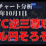 2023年10月1日ビットコイン相場分析