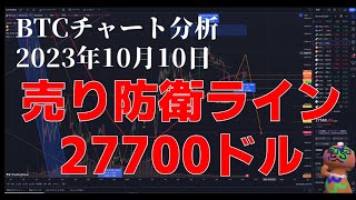 2023年10月10日ビットコイン相場分析