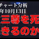 2023年10月13日ビットコイン相場分析